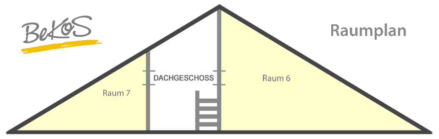 BeKoS Dachgeschoss