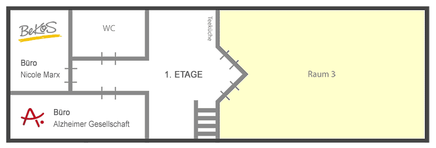 BeKoS 1. Etage