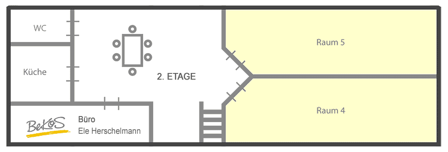 BeKoS 2. Etage